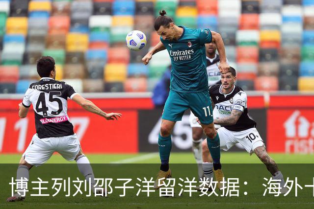 博主列刘邵子洋留洋数据：海外十年辗转多队，曾加盟拜仁后被外租